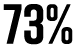 73%