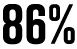 86%