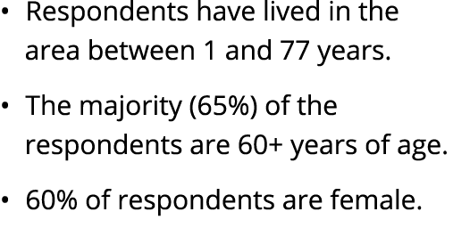 • Respondents have lived in the area between 1 and 77 years. • The majority (65%) of the respondents are 60+ years of...
